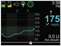 Sensor graph screen