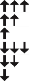 Trend Arrows