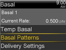 Select Basal Patterns