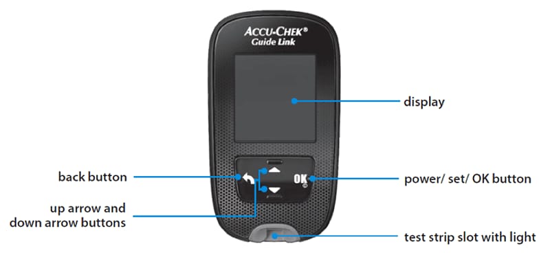 Parts of the Accu-Chek® Guide Link Meter