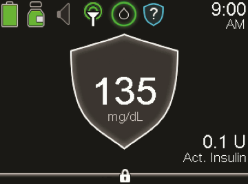 Safe Basal