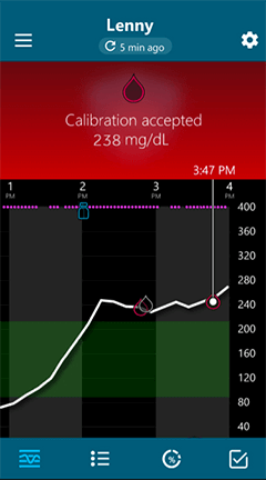 event marker graph details