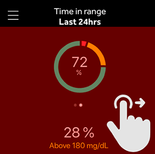 exit time in range screen