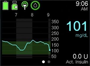 Sensor glucose readings screen