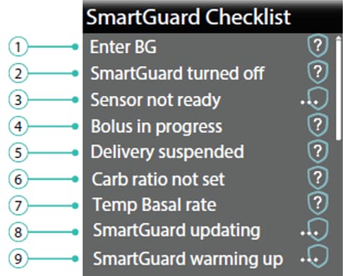 To check the SmartGuard Checklist