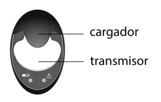 charger and transmitter