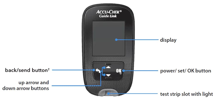 Parts of the Accu-Chek® Guide Link meter