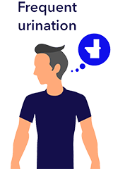 Frequent urination
