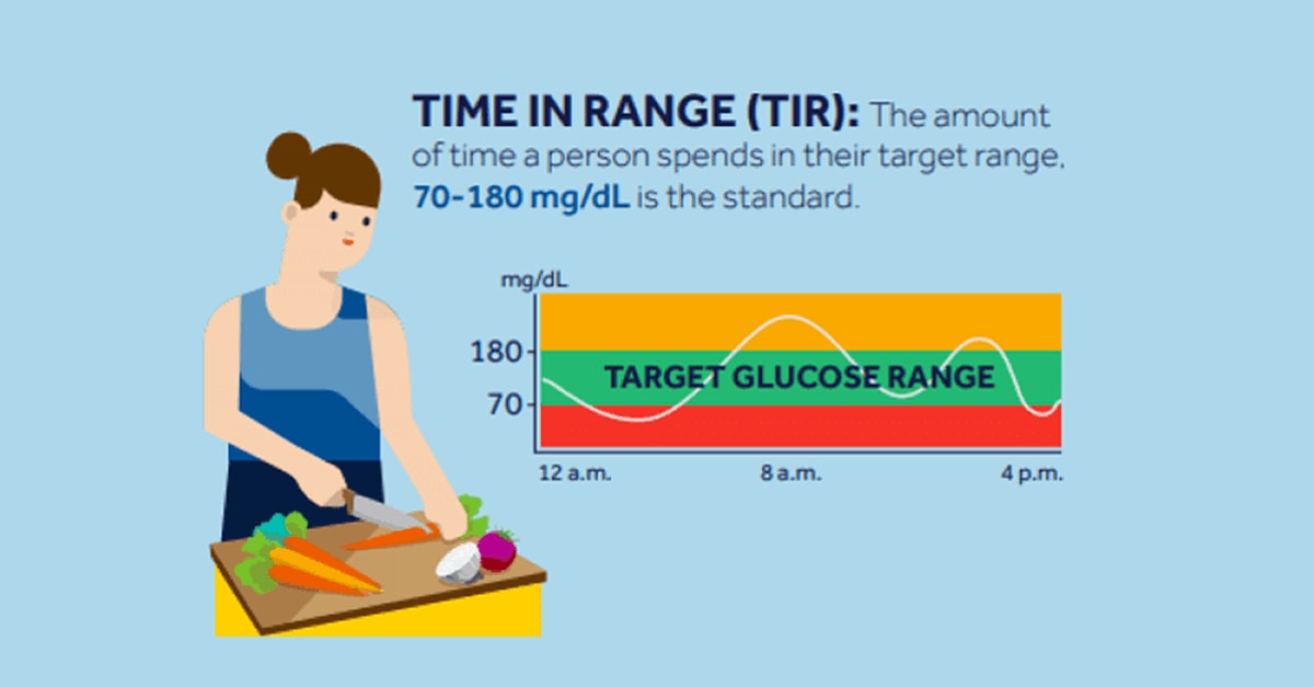 In range mine. Time range. In range. Target - in range (2017). Target - in range.