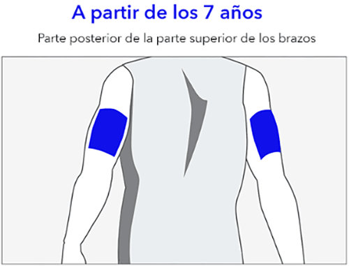 Choosing insertion site