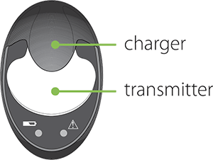 transmitter inside the charger