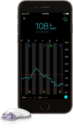 Diabetes Management