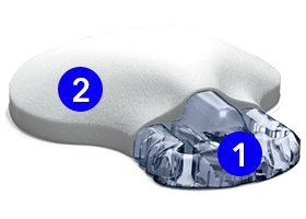 The sensor & transmitter