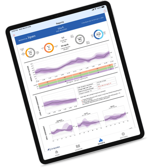 Full visibility of patient data