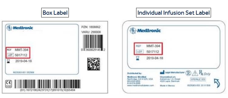 REF and LOT numbers