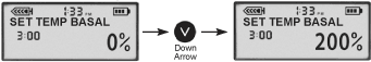 Temp Basal