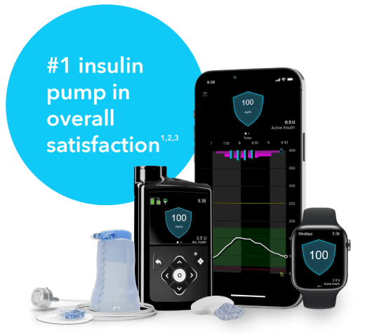 CGM with automated insulin pump system