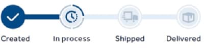 Status: In process screen