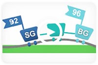 Why SG Won’t Always Match BG