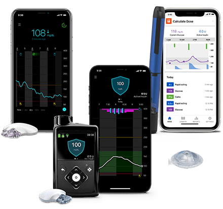 Medtronic diabetes product portfolio - Guardian™ Connect system, InPen™, i-Port Advance™ injection port and MiniMed 770G™ system