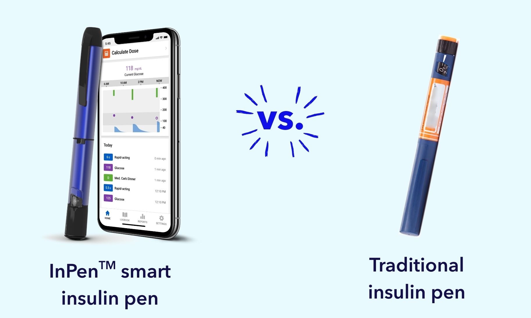 InPen vs traditional insulin pen
