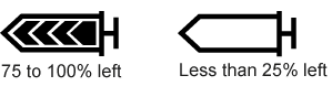 Reservoir volume icon