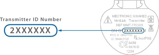 Transmitter ID Location